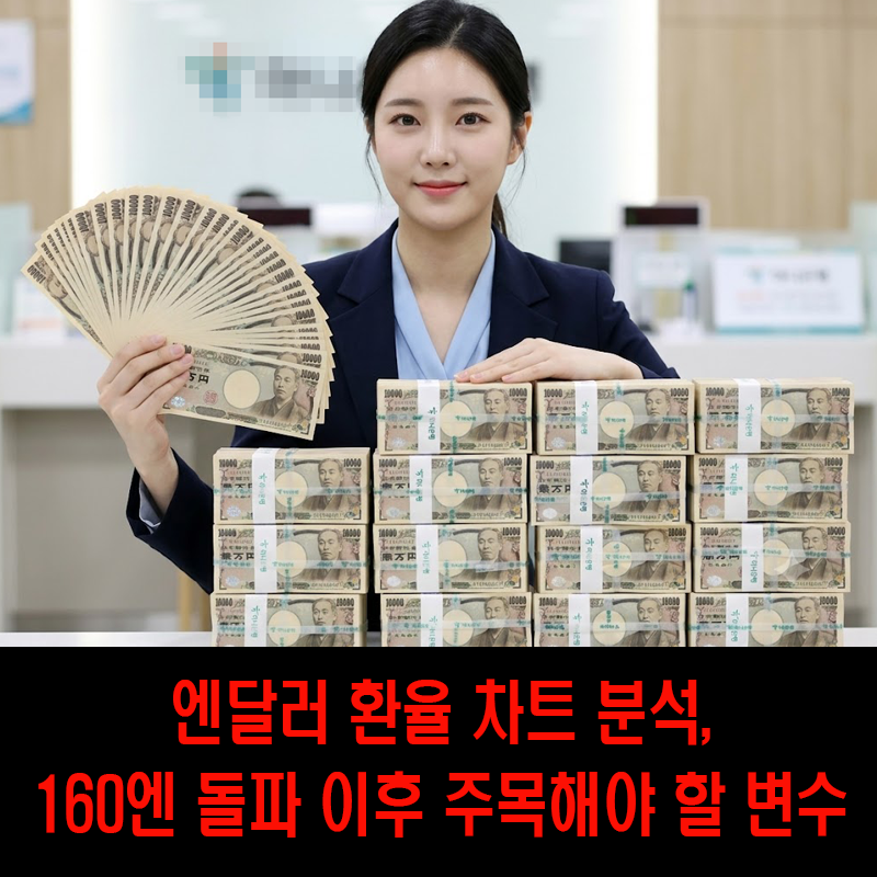 엔달러 환율 차트 분석, 161엔 돌파 이후 그래프에서 봐야 할 변수
