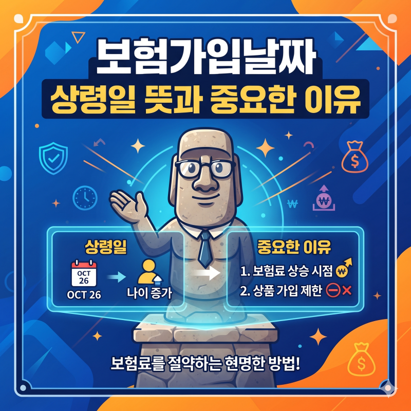 보험가입날짜 상령일 뜻과 중요한 이유