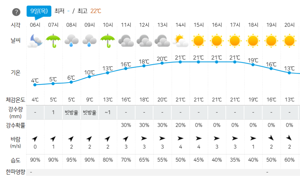 갈전산 사진 6