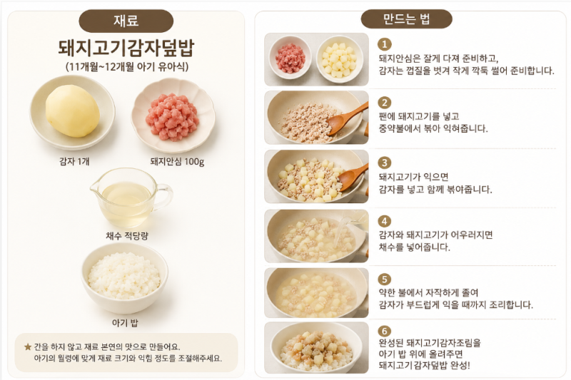 11개월 아기 유아식 돼지고기감자덮밥 만들기｜돌아기 한그릇 음식 감자 돼지안심 덮밥 레시....