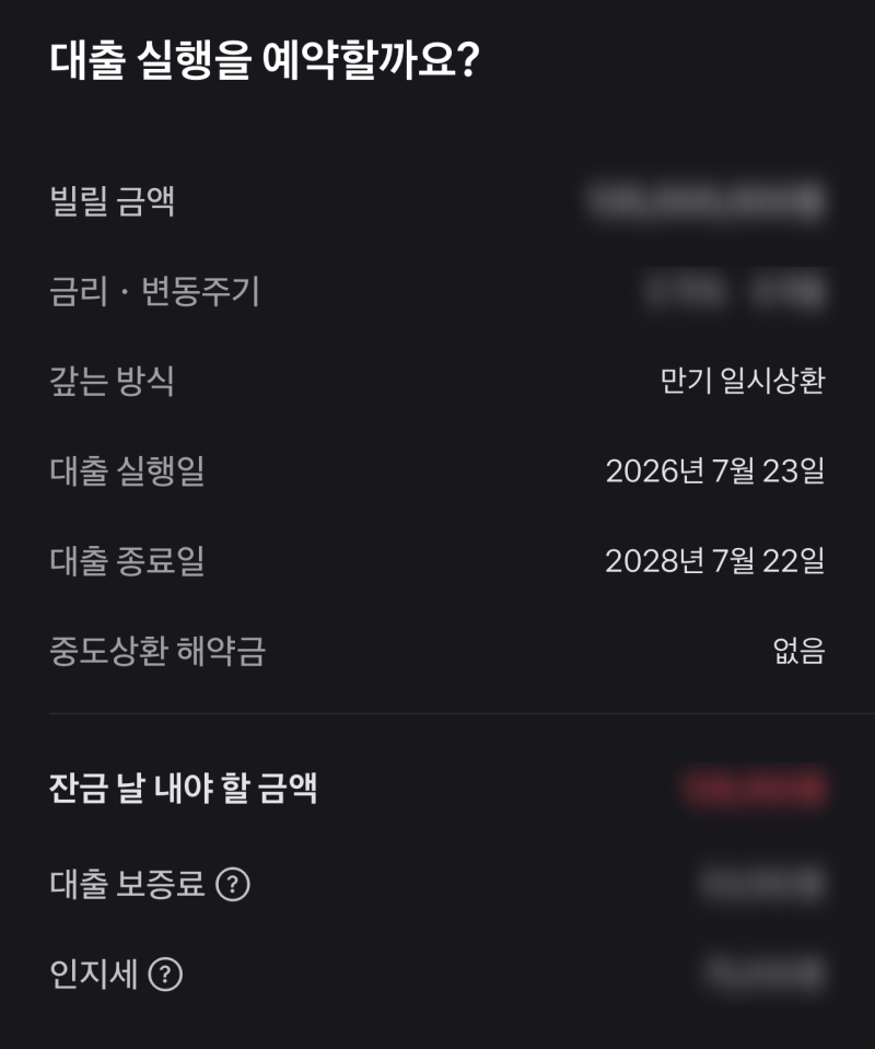 토스 전세대출 후기/ 토스 청년전세대출 후기 (개인사업자, 프리랜서)/ 전세대출 후기