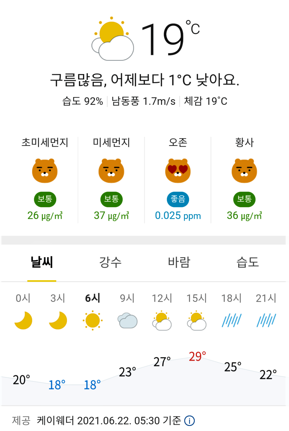 Daemyeongsan photo 5