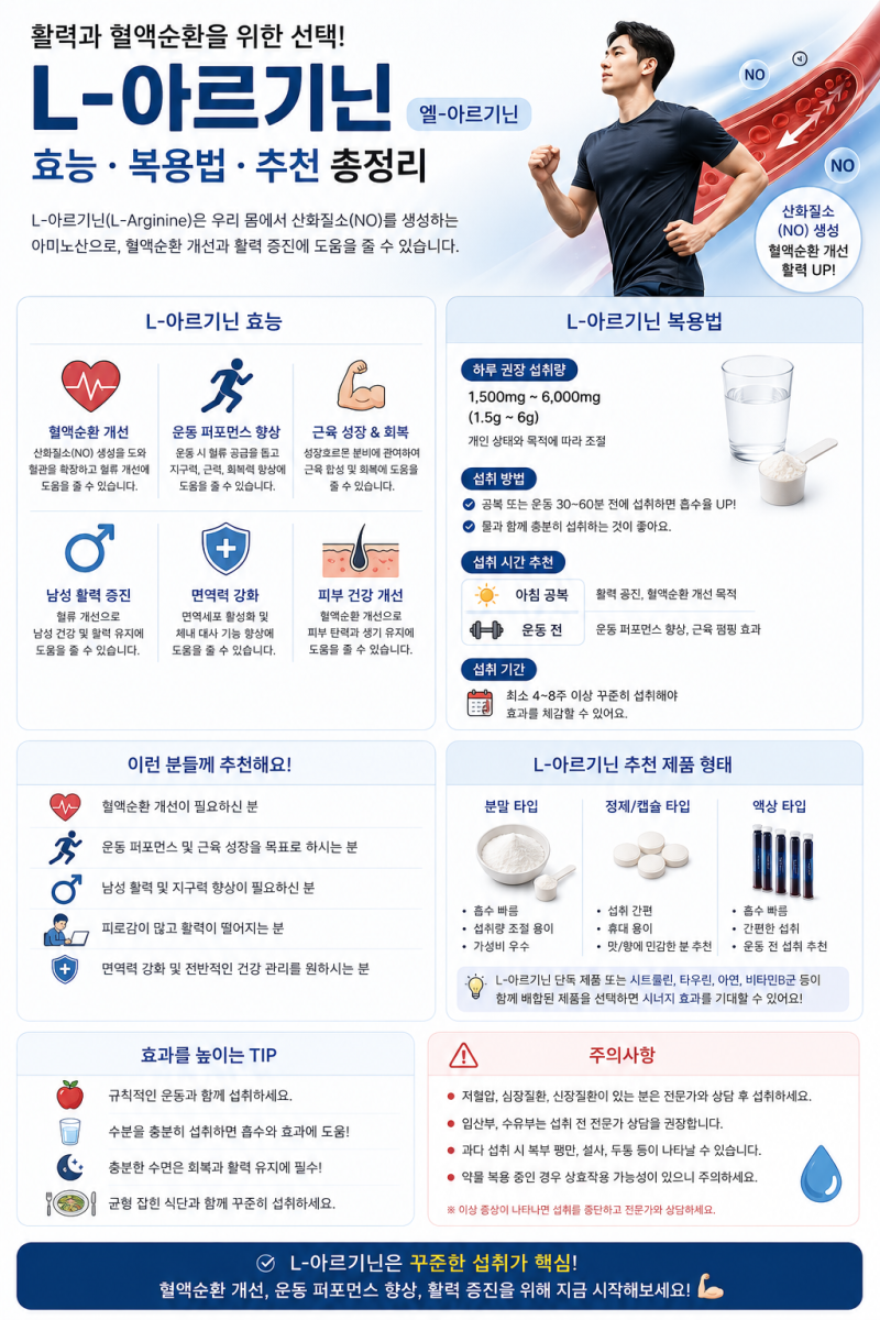아르기닌 효능 복용법 L아르기닌 엘아르기닌효능 추천!