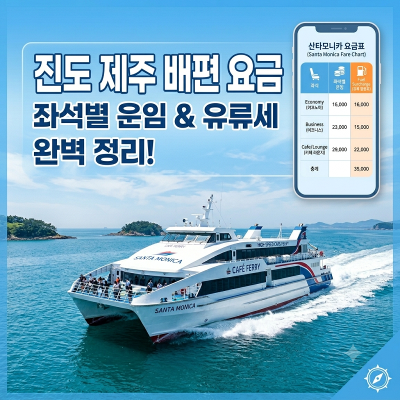 2026 진도 제주 배편 요금 안내 (산타모니카호 좌석별 운임 및 유류할증료 총정리)