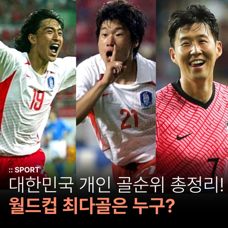 월드컵 대한민국 최다골 1위는 누구? 몇 골일까? 순위 총정리!