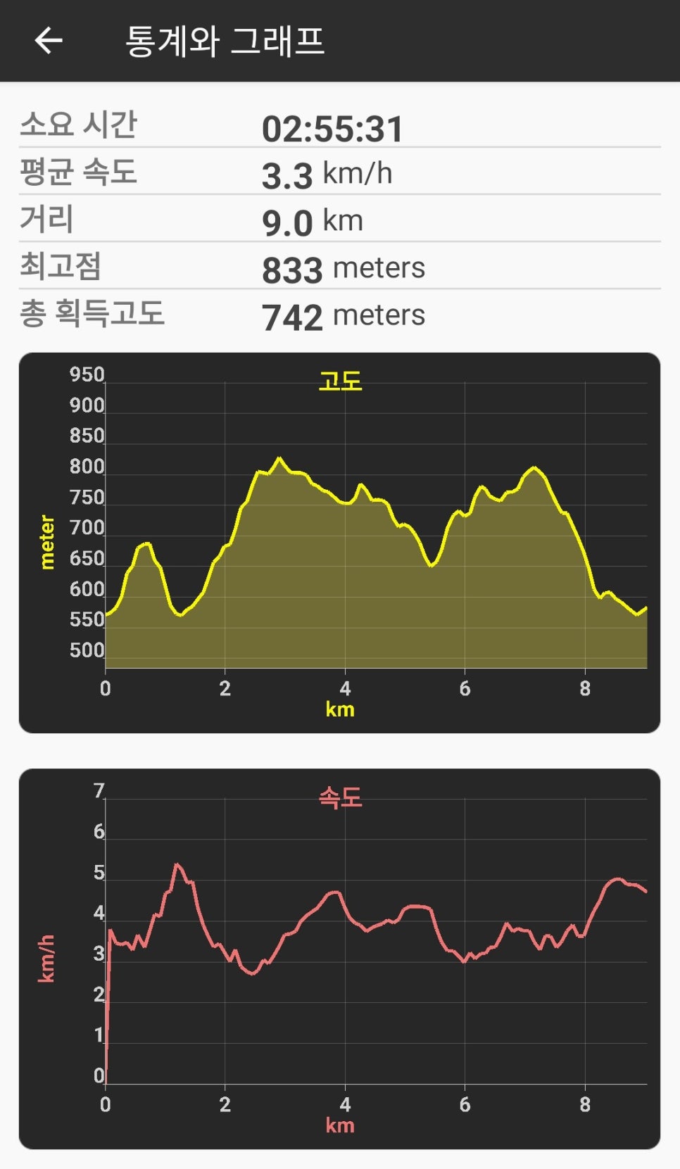 갈전산 사진 4