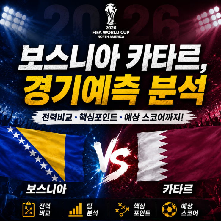 <b>보스니아</b> 카타르 분석, 난타전 나올까