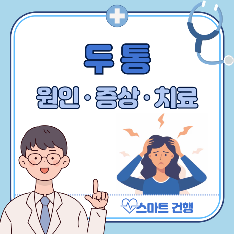 두통 부위별 원인, 대처법 : 왼쪽, 오른쪽, 앞쪽 머리 통증