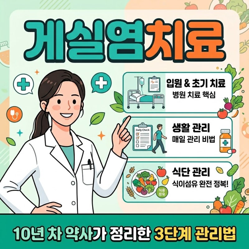 게실염치료, 입원부터 식단까지 10년 차 약사가 정리한 3단계 관리법