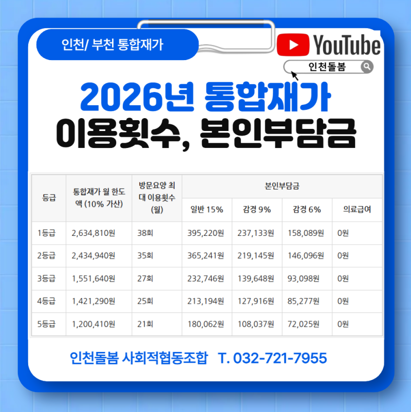 [인천/ 부천 통합재가] 2026년 가정방문형 통합재가서비스 총정리