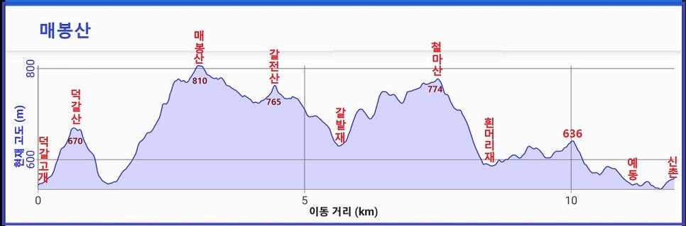 갈전산 사진 3