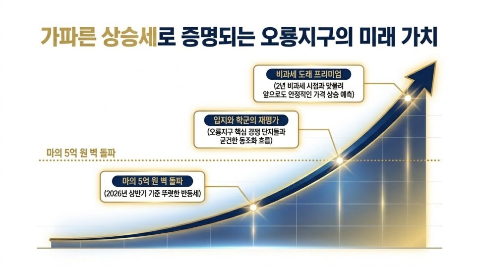 망모산 사진 5