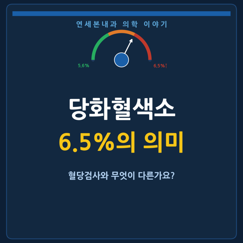 [동탄당뇨병내분비내과] 당화혈색소 6.0%, 6.5%의 의미 — 혈당검사와 무엇이 다르고, 관리 목....