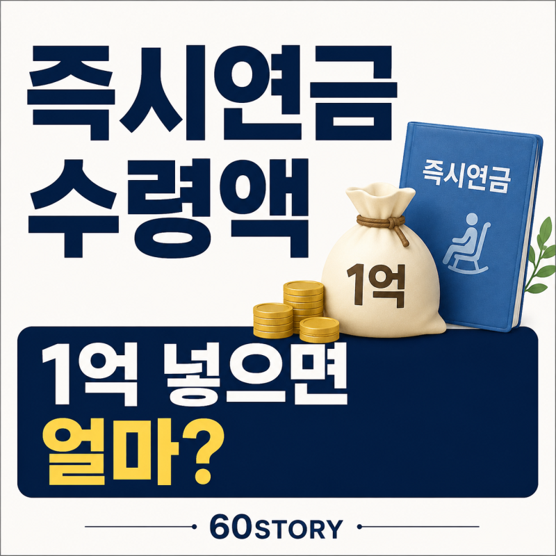즉시연금 1억원 가입하면 얼마 받을까? : 모니모 삼성생명 원금보전형 수령액·비과세 효과 ....