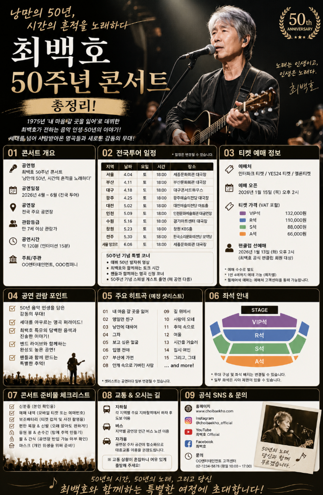최백호 50주년 콘서트 총정리! '낭만의 50년, 시간의 흔적을 노래하다'