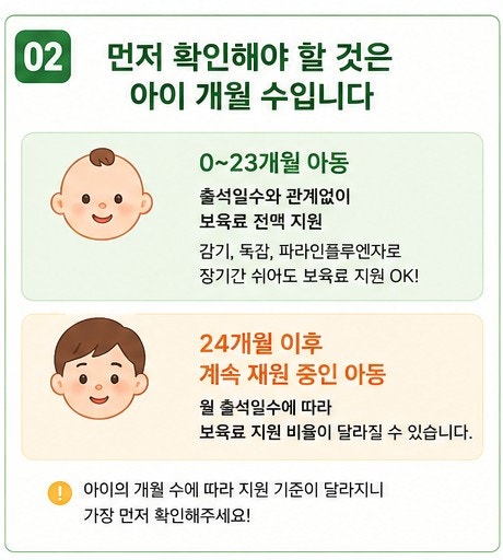 어린이집 결석 많으면 보육료 지원이 줄어들까? 출석일수·출석인정 기준 총정리