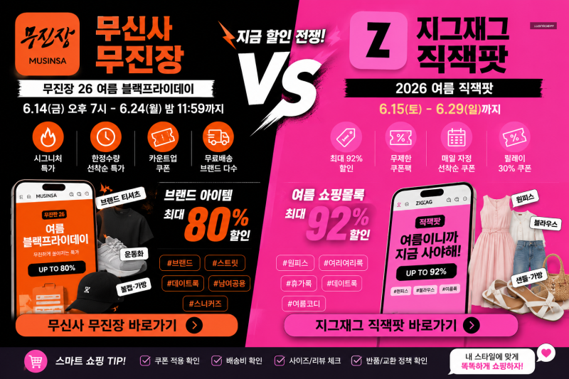 무신사 무진장 세일 vs 지그재그 직잭팟｜여름옷 할인쿠폰 에이블리 W컨셉까지 비교