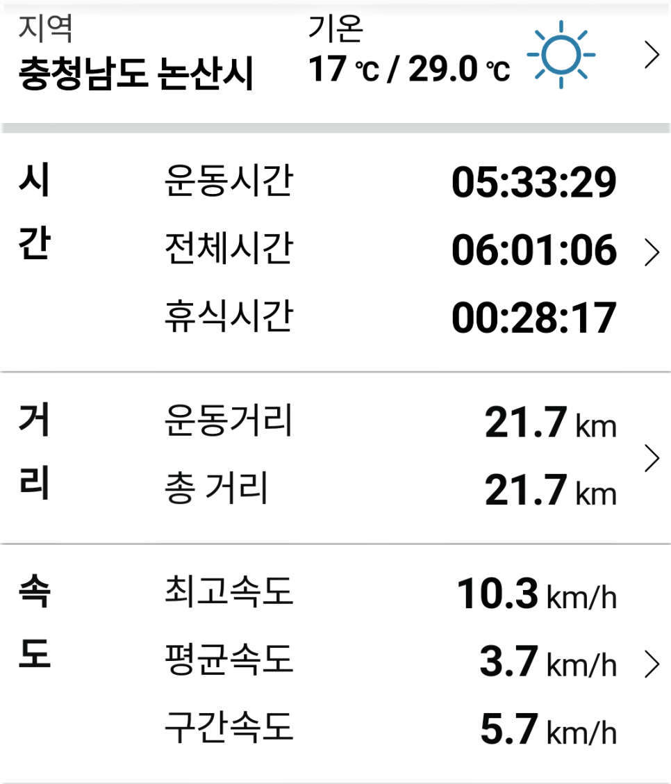 Daemyeongsan photo 3
