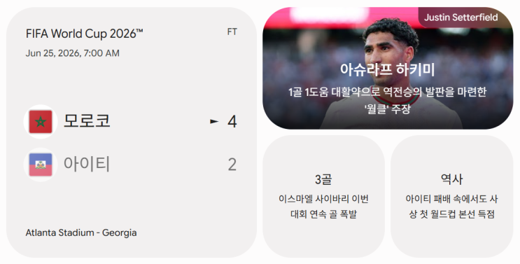 모로코, <b>아이티</b> 4-2 대역전극으로 32강행! (하키미·사이바리... 