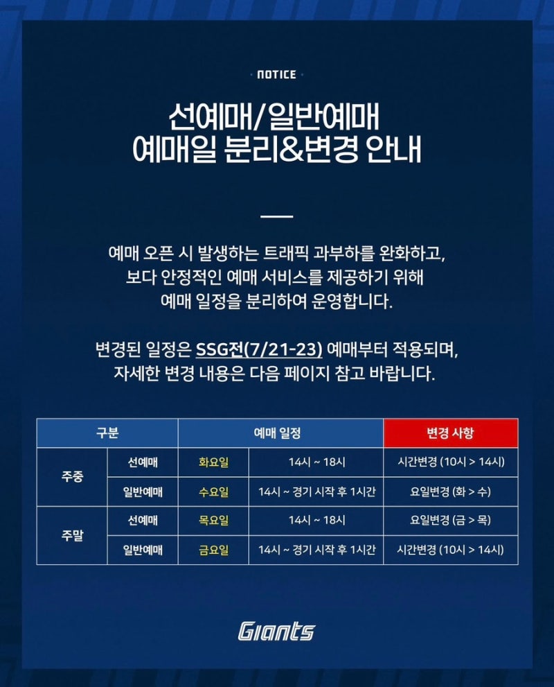 롯데 자이언츠 예매시간 변경! 7월부터 선예매·일반예매 일정 완전 달라진다