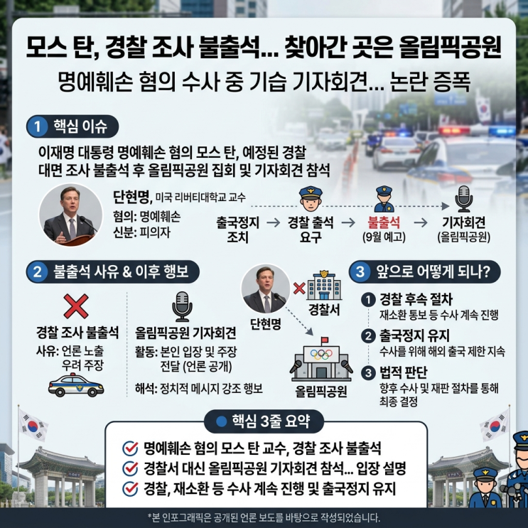 <b>명예훼손</b> 혐의 <b>모스 탄</b>, 경찰 조사 불출석…찾아간 곳은... 