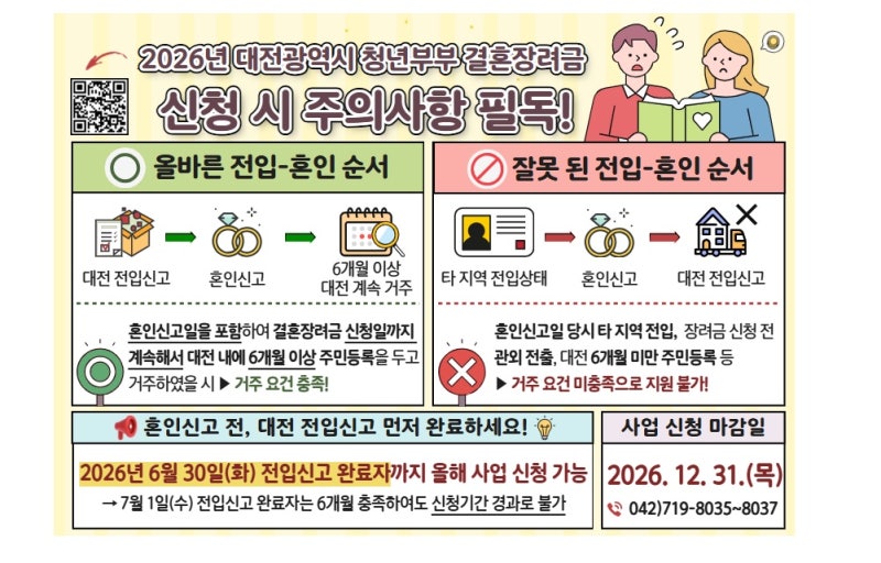 2026년 대전시 청년부부 결혼장려금 지원금 축소 전 꼭 신청하세요! 신청자격,서류 발급 총정....