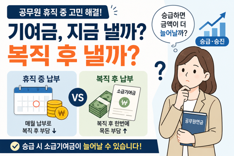 공무원 휴직 중 기여금, 지금 낼까? 복직 후 낼까? 승급하면 더 많이 내야 할까?