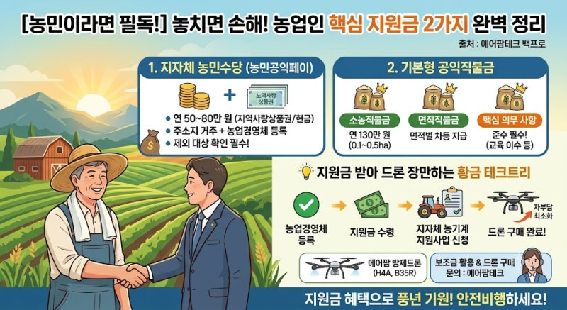 모르면 손해! 농민 필수 정보 '농민수당'과 '공익직불금' 자격 및 신청 총정리