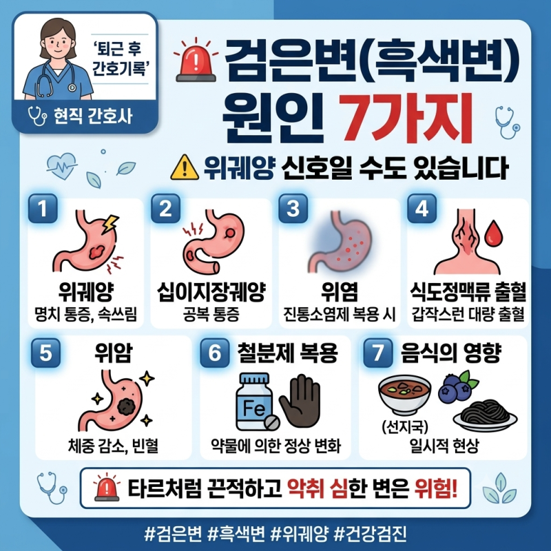 검은변(흑색변) 원인 7가지｜위궤양 신호일 수도 있습니다 (현직 간호사)