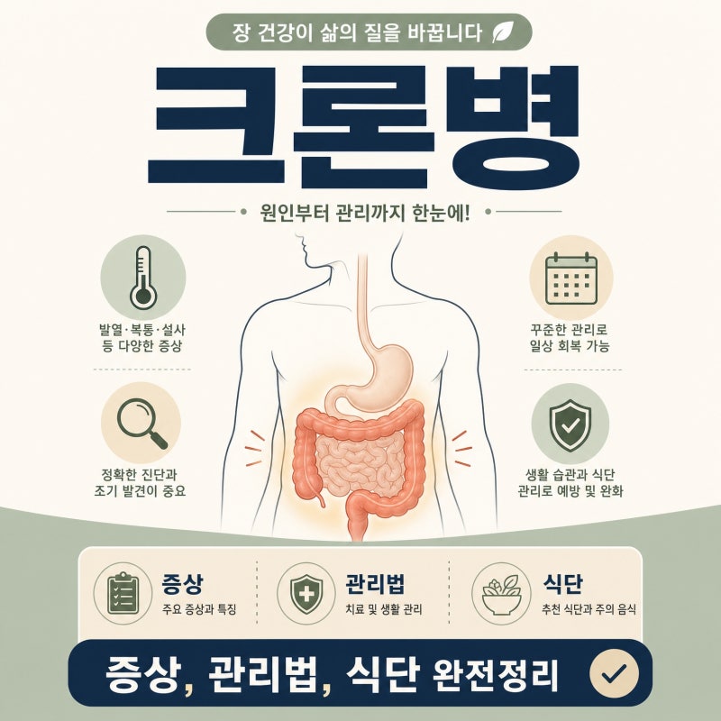 [크론병] 40대라면 꼭 알아야 할 증상·관리법·식단 완전 정리