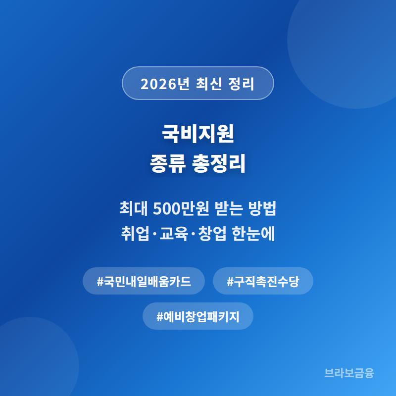 국비지원 종류 최대 500만원 받는 방법(ft.내일배움카드)