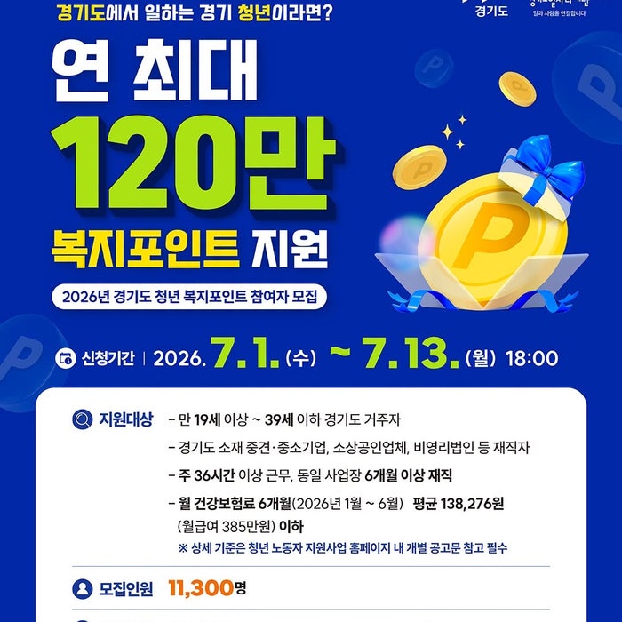"신청 안 하면 120만 원 공중분해" 2026 경기 청년 복지포인트 조건·신청법 총정리