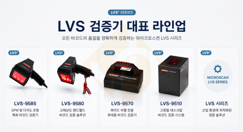 마이크로스캔 LVS 바코드 검증기 라인업 총정리: LVS-9585, LVS-9580, LVS-9570, LVS-9510 스펙 비교