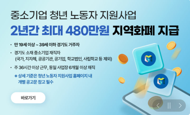 [경기도 청년 복지포인트] 최대 120만원 받는 방법 총정리