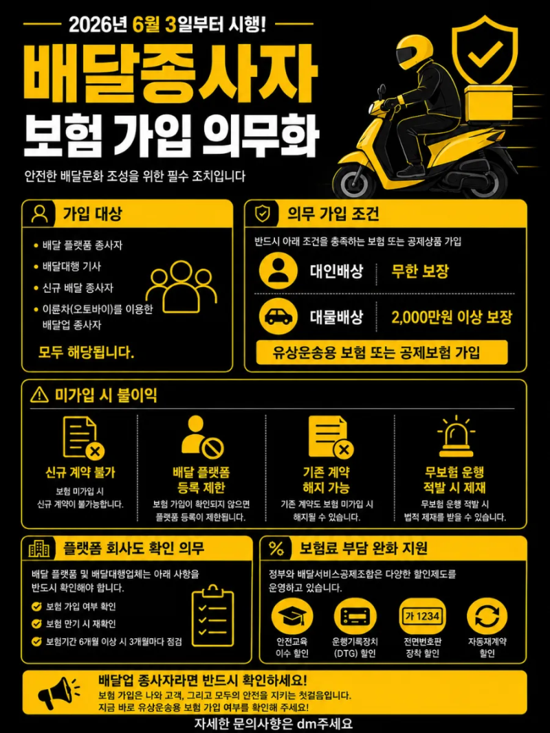 배달 오토바이 보험, 이제 선택 아닌 필수입니다