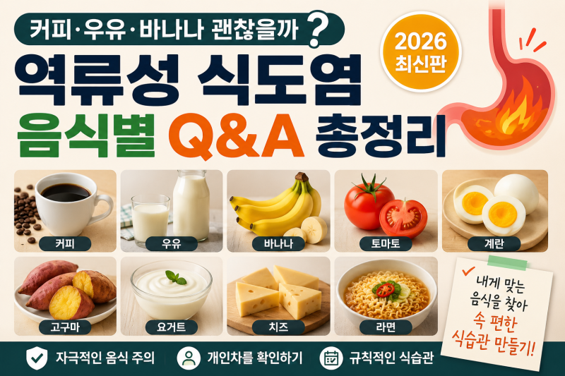 역류성 식도염 커피·우유·바나나 먹어도 될까? 음식별 Q&A 총정리 (2026 최신판)