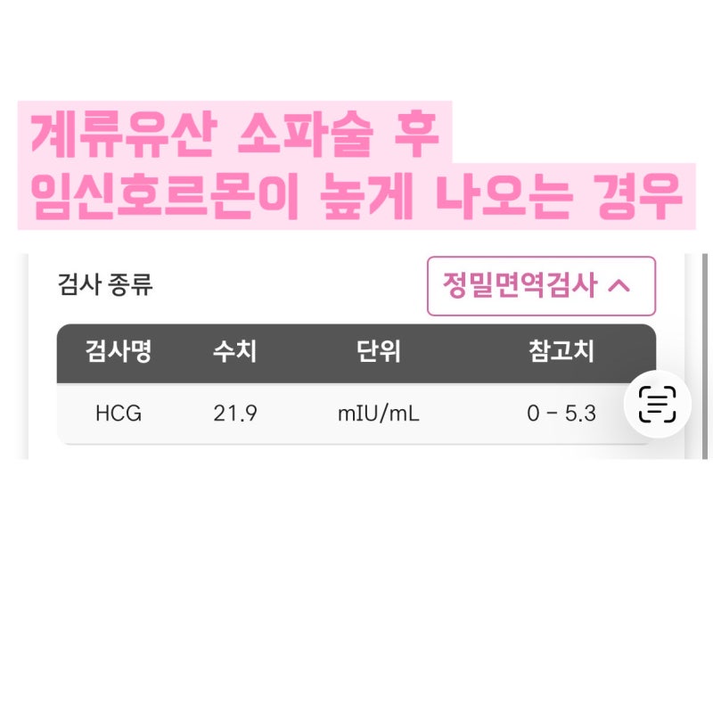 계류유산 소파술 후 임테기 두 줄, 생리를 하는데도 임신호르몬이 나오나요? 소파술 후 재임....
