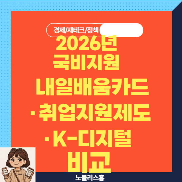 2026년 국비지원 총정리 내일배움카드·취업지원제도·K-디지털 비교