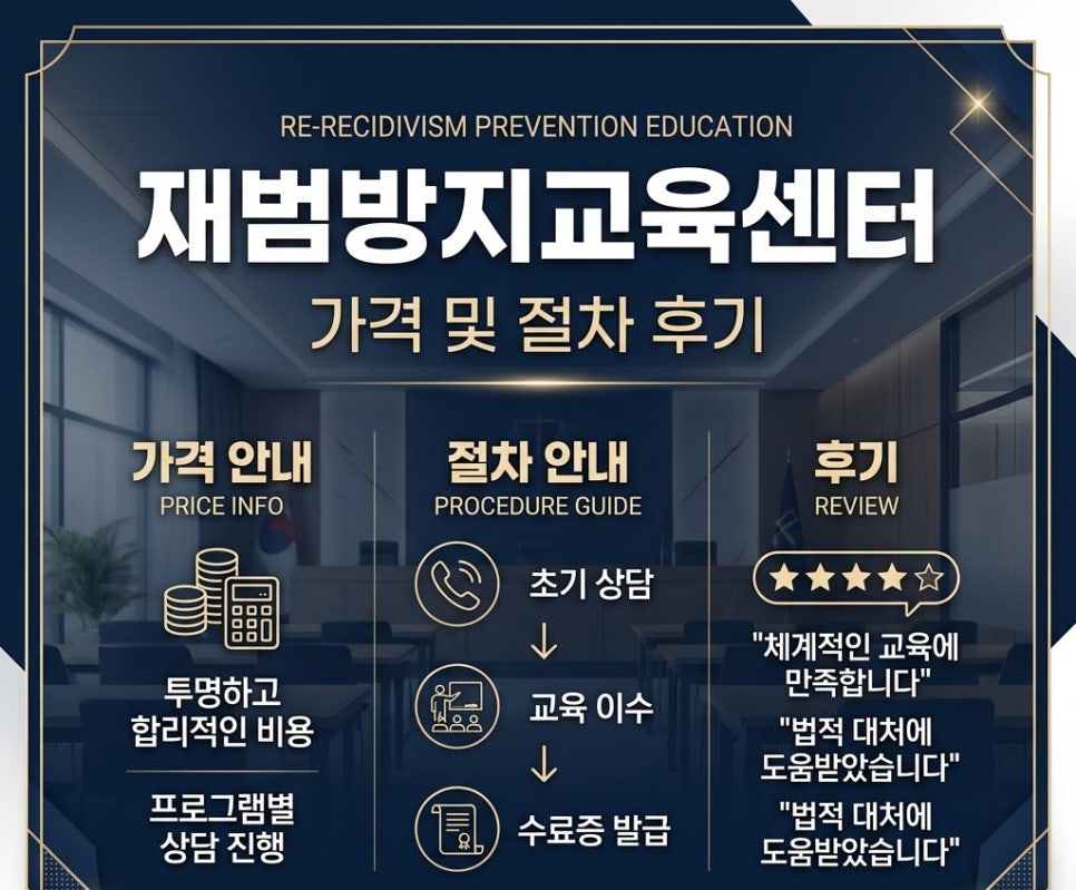 재범방지교육센터 가격및 절차후기