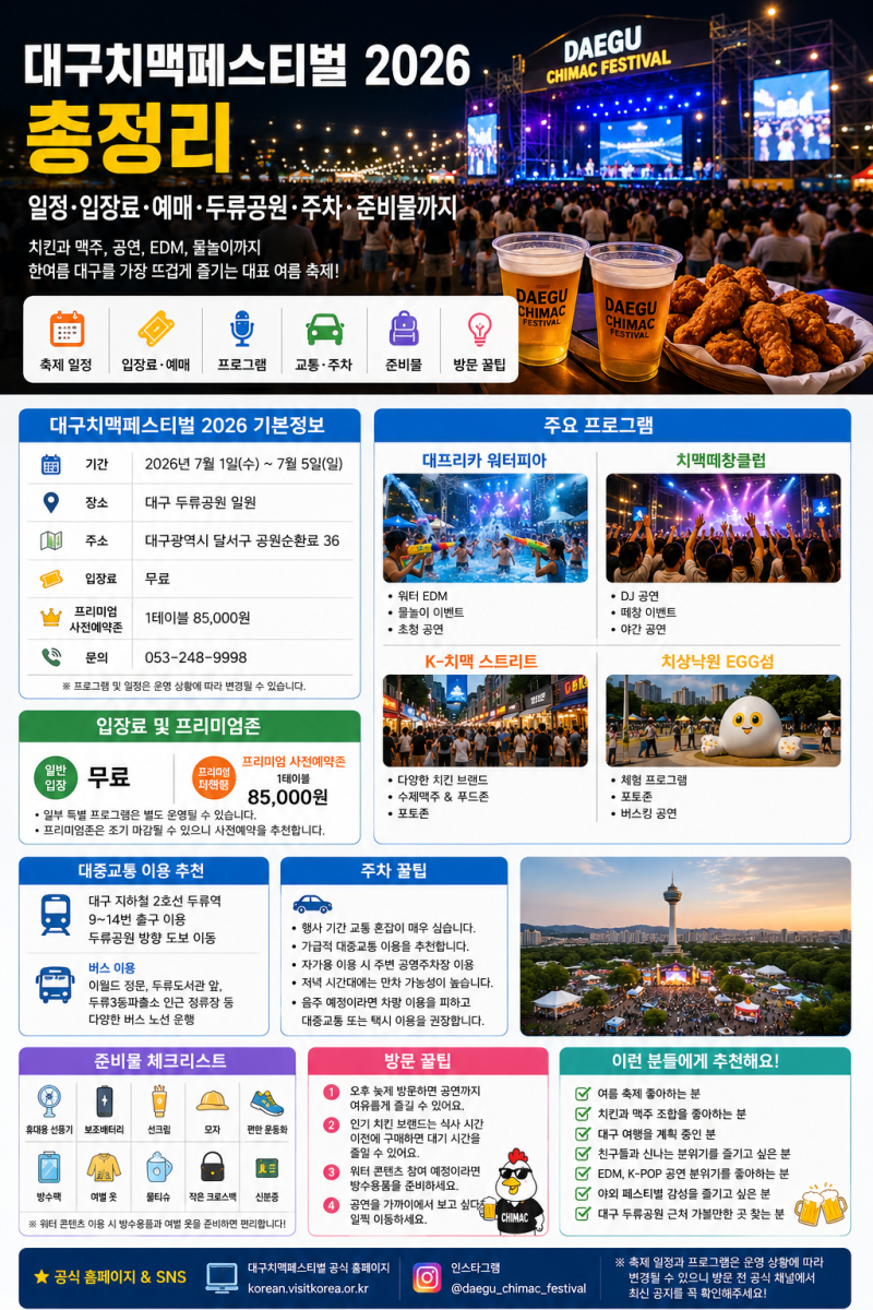 대구치맥페스티벌 2026 총정리｜일정·입장료·예매·두류공원·주차·준비물까지