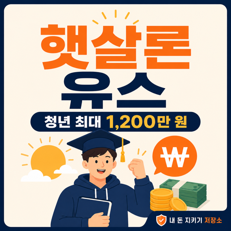 햇살론유스 자격과 금리, 청년 최대 1,200만 원 대출받는 법
