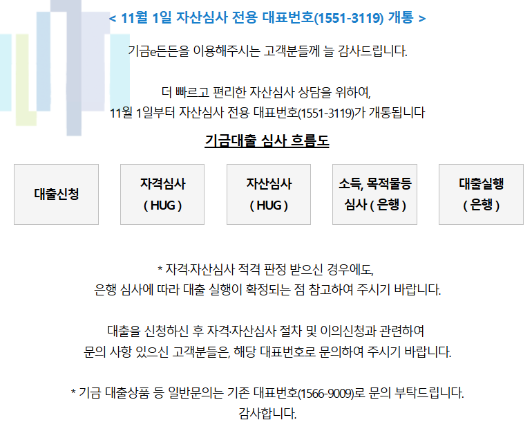부동산 전세 계약 청년 버팀목 전세자금대출 반전세 대출 진행 후기 vol.2 (대출 성공 후기)