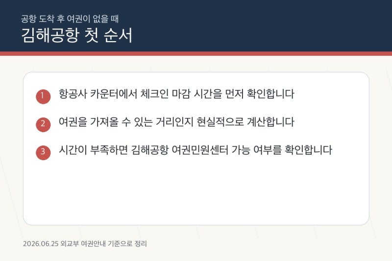 공항 도착 후 여권을 안 가져왔을 때 긴급여권 발급 방법(ft.김해국제공항)