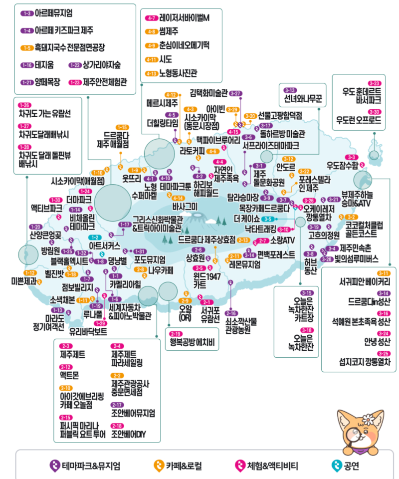 제주 올패스 vs 투어패스 차이점 | 둘 다 써본 사람이 정리해 봤다