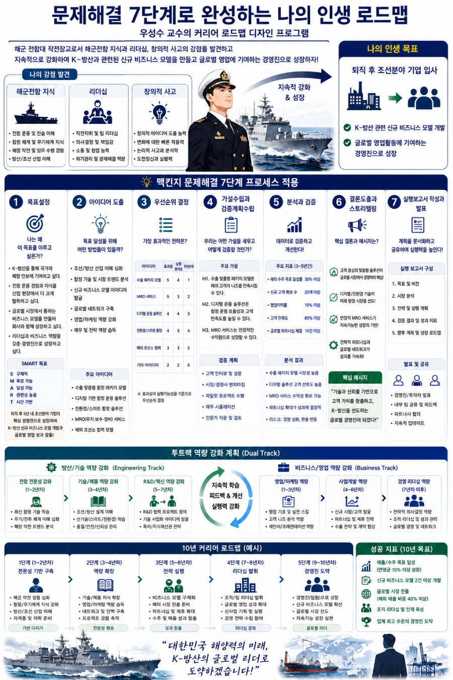 아모르 사진 4