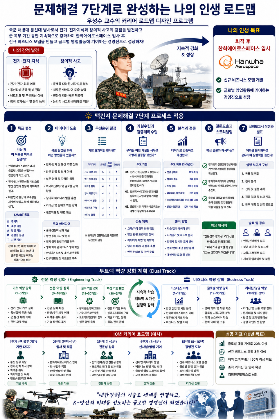 아모르 사진 5