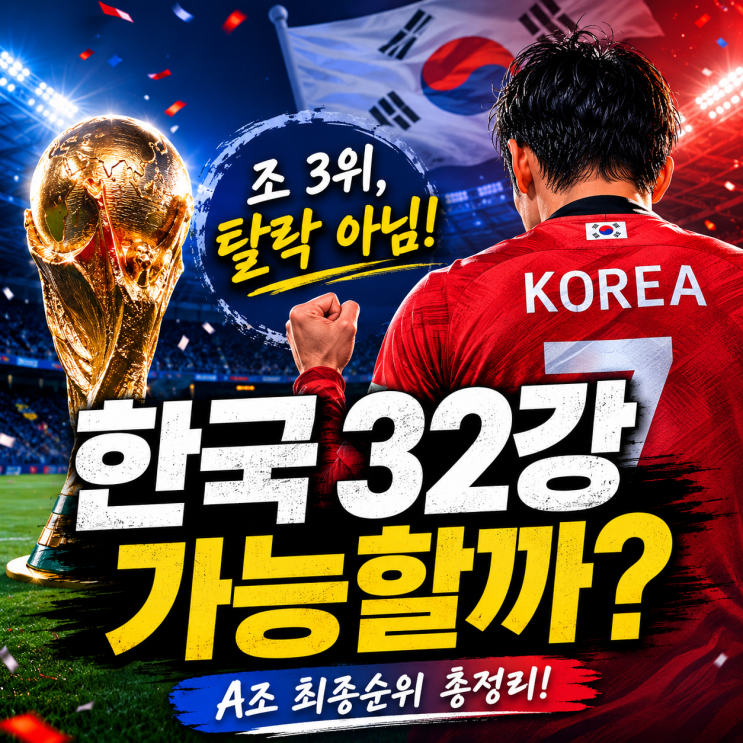 한국 <b>3위</b>인데 아직 끝난 게 아니다? 2026 <b>월드컵</b> <b>조별순위</b>와... 
