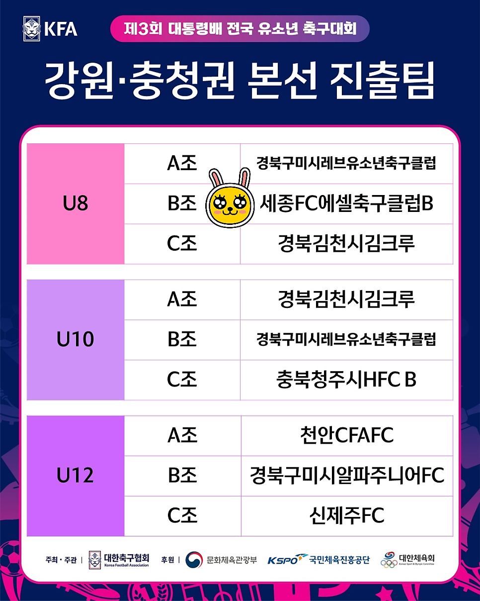 SON축구아카데미 사진 4