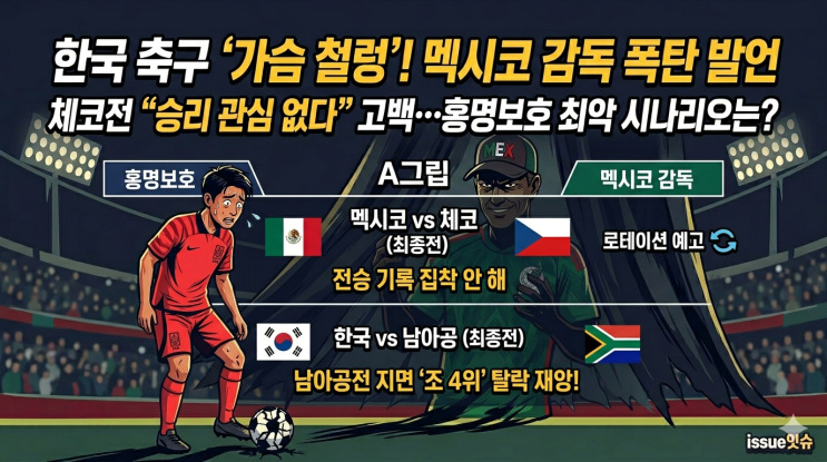 멕시코 감독의 폭탄선언, 왜 <b>홍명보호</b>가 <b>탈락 위기</b>에 처했을까?