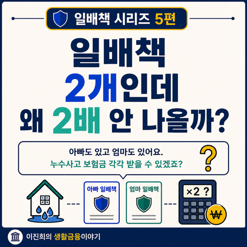 일배책 두 개 가입했을 때 보험금은 어떻게 받나요? — 비례보상 완전정복